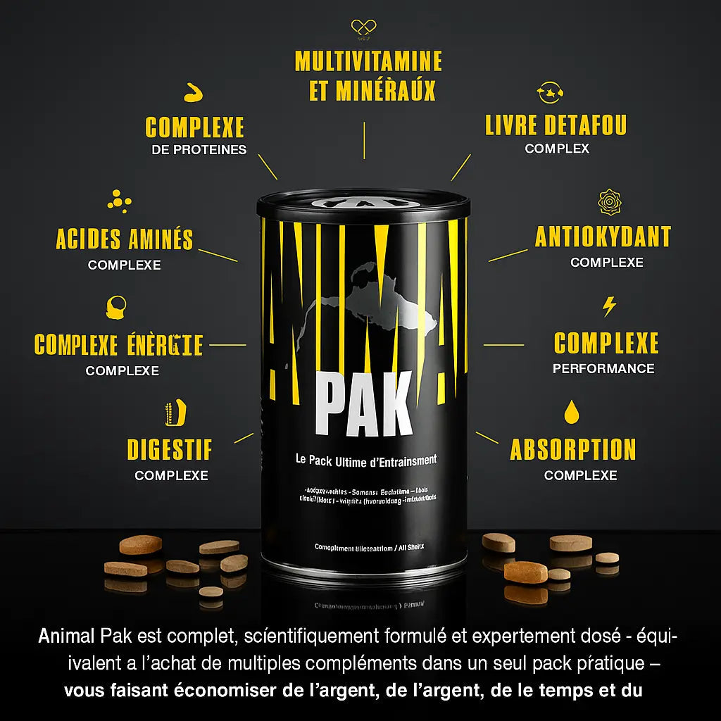 Animal Pak — illustration de l'article sur sa composition et son utilisation