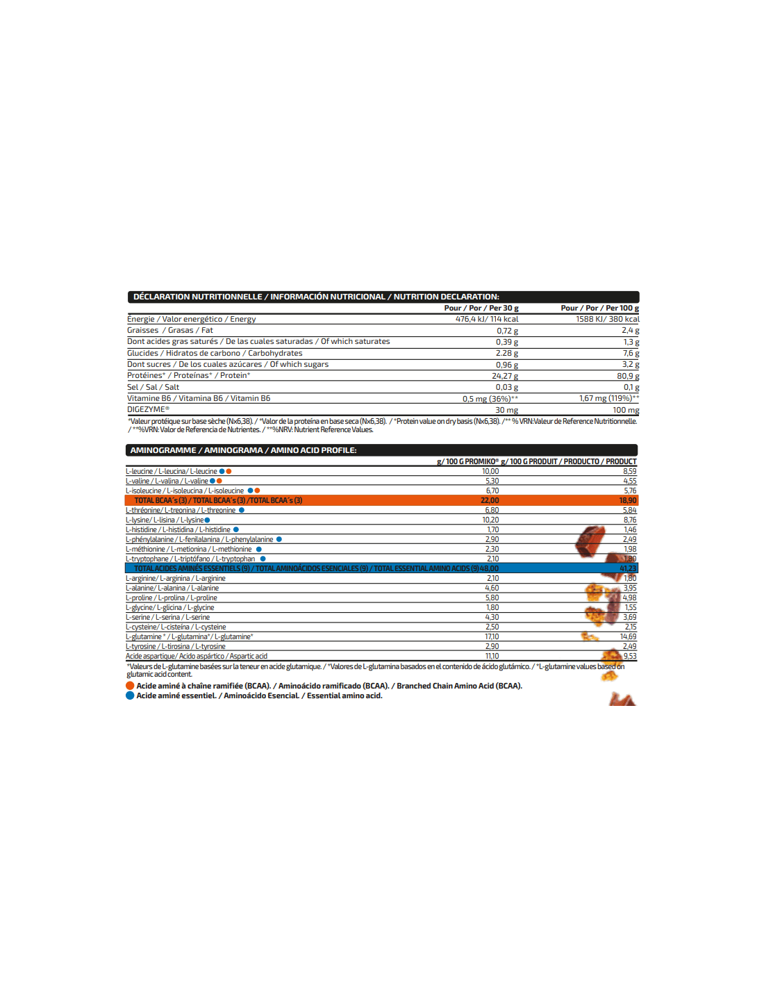 IO. GENIX Professional ISOLATE CFM IO.GENIX KISS NUTRITION Montpellier