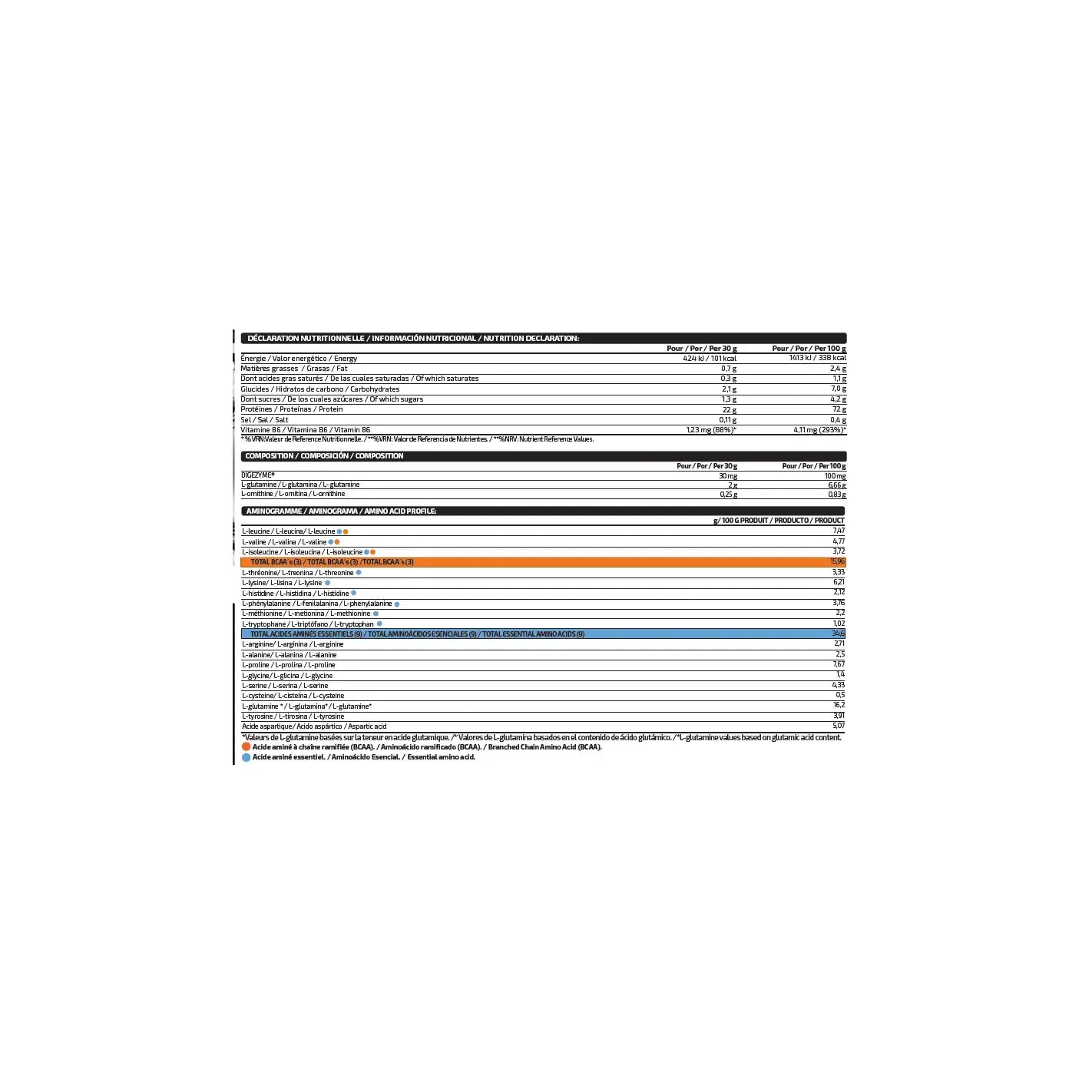 IO Genix Casein - Protéine Libération Lente Fonterra IO.GENIX