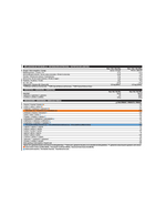 IO Genix Casein - Protéine Libération Lente Fonterra IO.GENIX