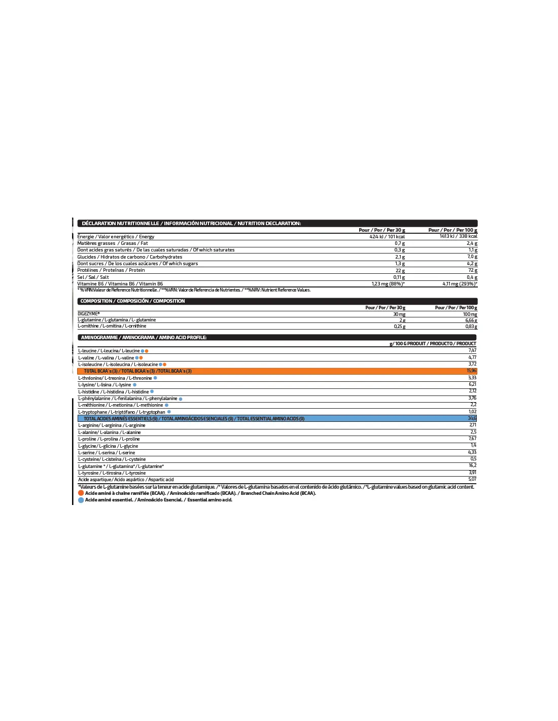 IO Genix Casein - Protéine Libération Lente Fonterra IO.GENIX