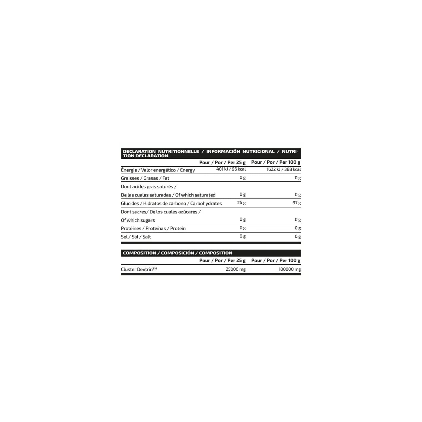 IO Genix Ciclodextrin - Glucides Performance Endurance IO.GENIX