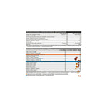 IO Genix Isolate Professional - Microfiltration PROMIKO CFM IO.GENIX