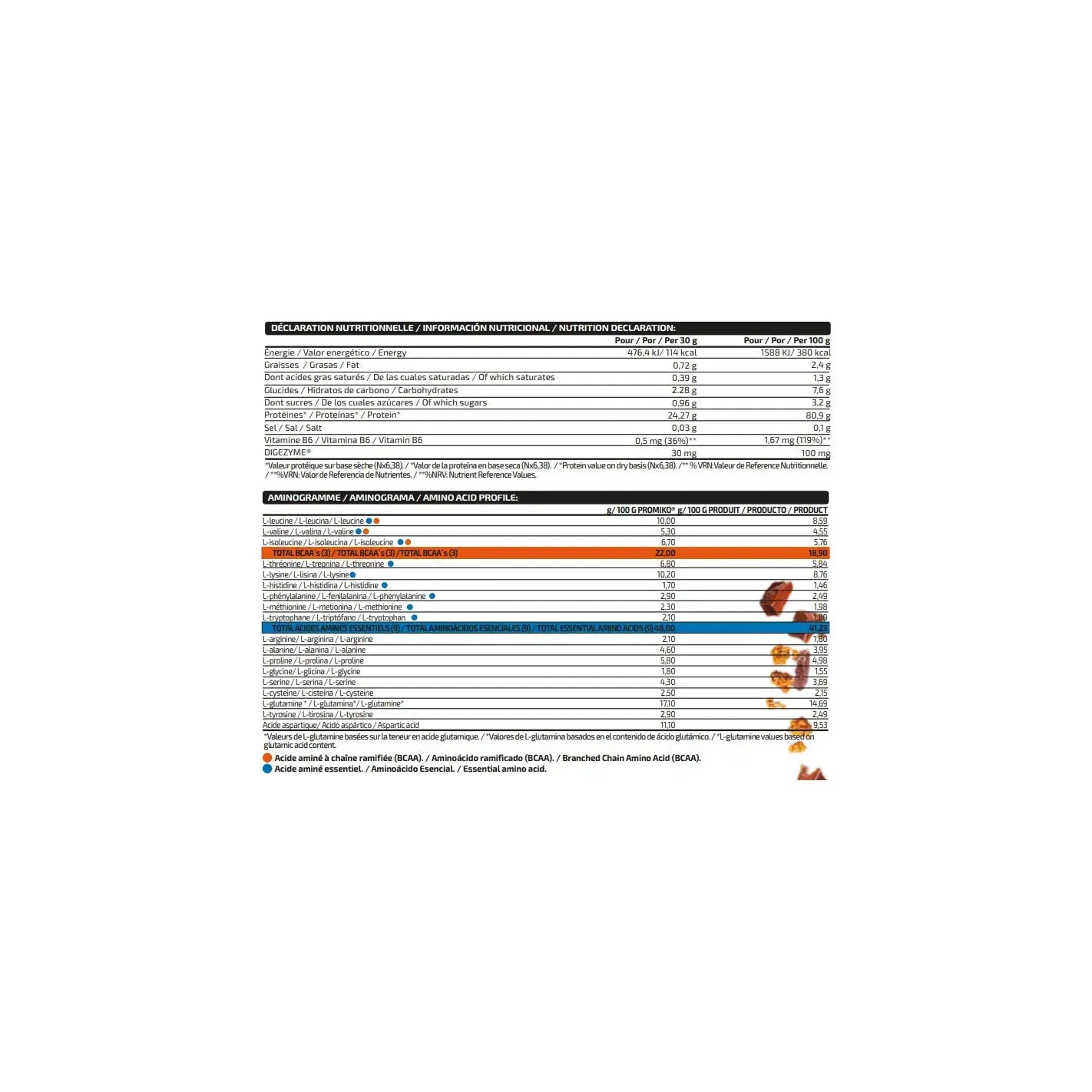 IO Genix Isolate Professional - Microfiltration PROMIKO CFM IO.GENIX