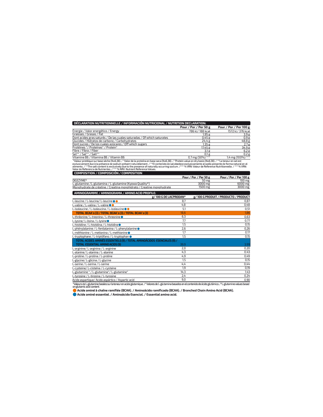 IO.Genix Protein Mass 4kg IO.GENIX KISS NUTRITION Montpellier