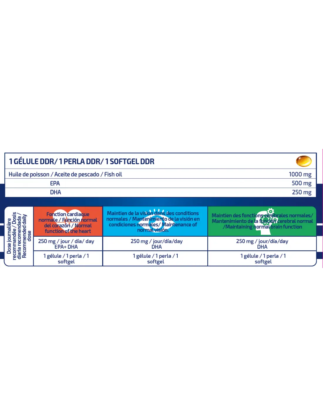 IO Genix Super Omega 3 Luxury - Ratio EPA/DHA Premium IO.GENIX