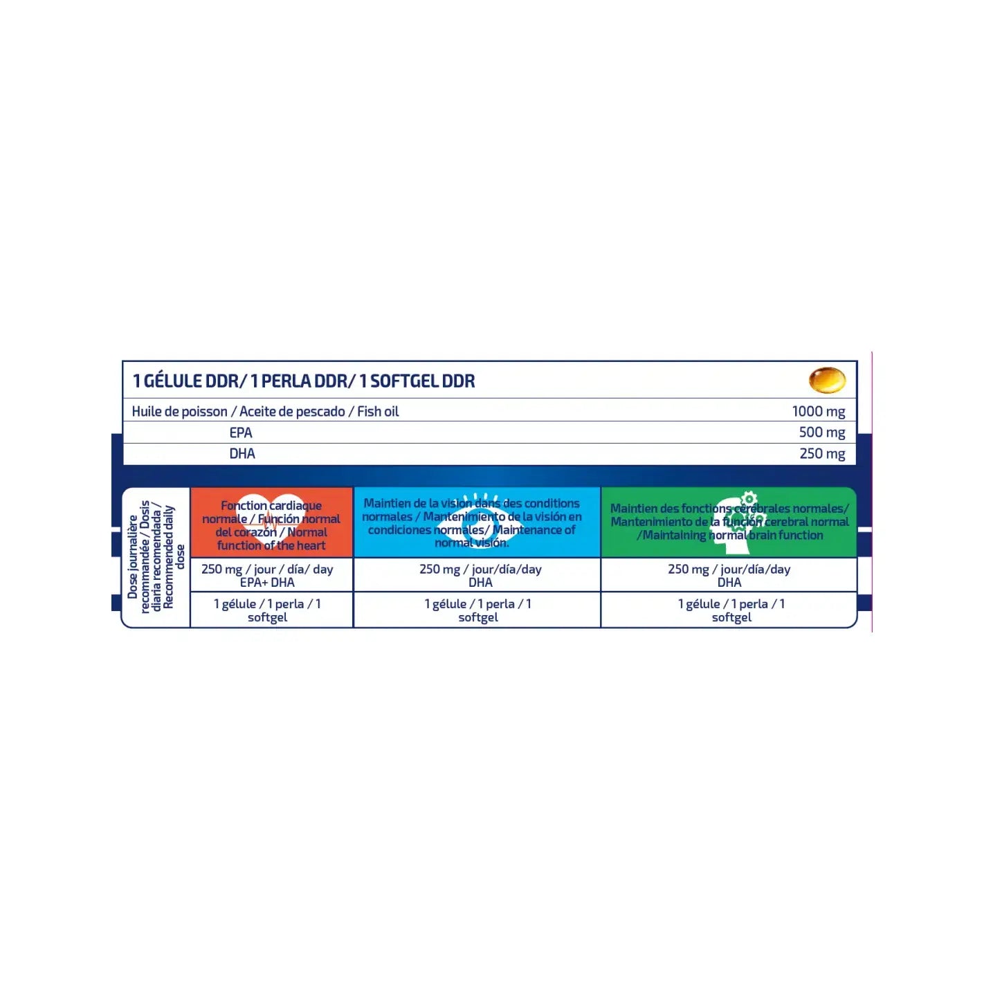 IO Genix Super Omega 3 Luxury - Ratio EPA/DHA Premium IO.GENIX