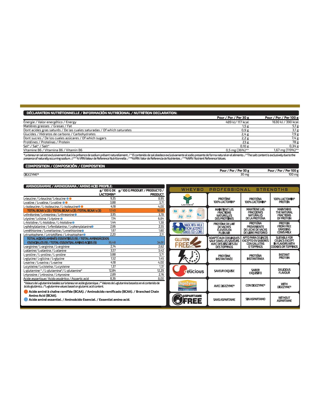 IO Genix Whey80 Professional - Protéine Lactomin® BCAA 8.1.1 IO.GENIX