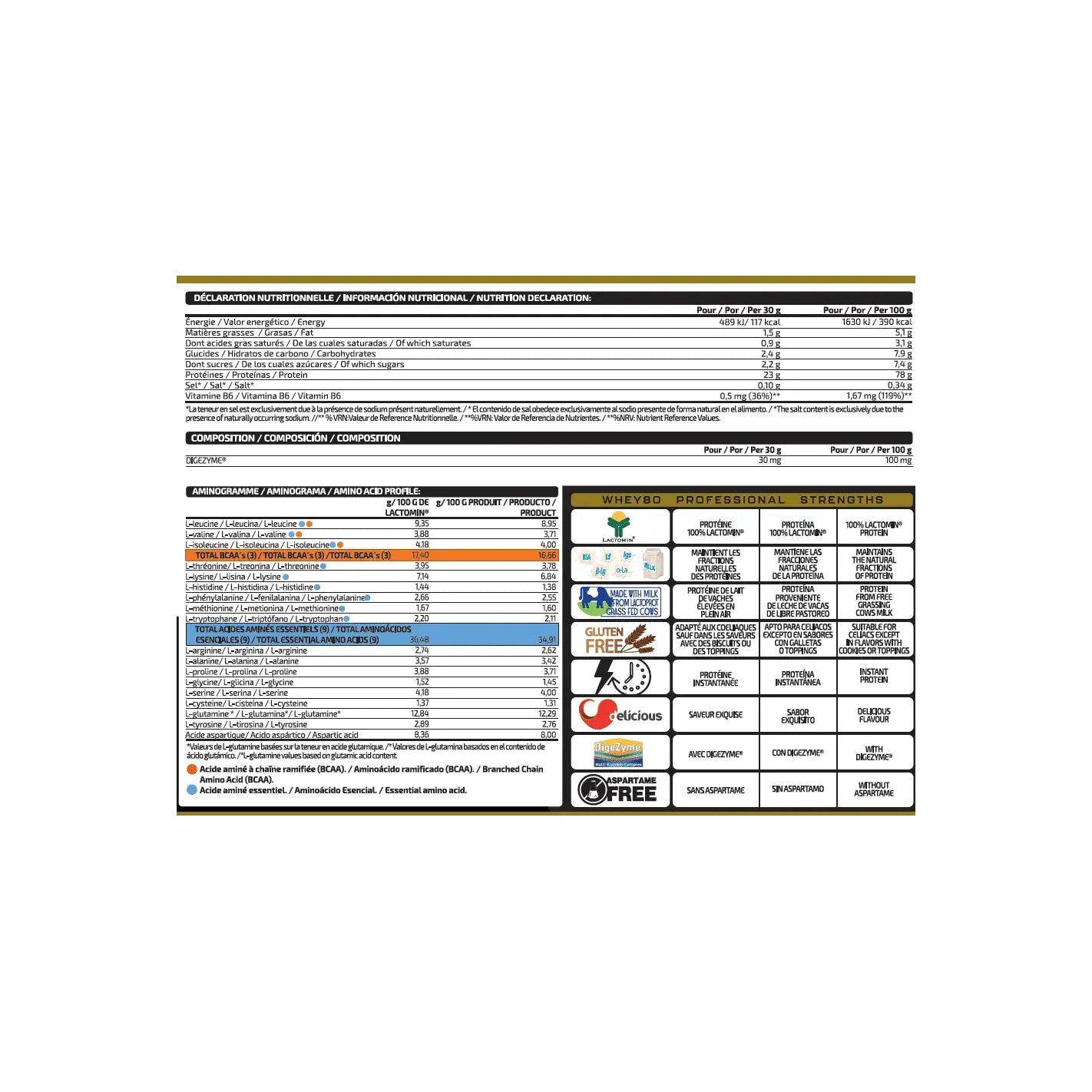 IO Genix Whey80 Professional - Protéine Lactomin® BCAA 8.1.1 IO.GENIX