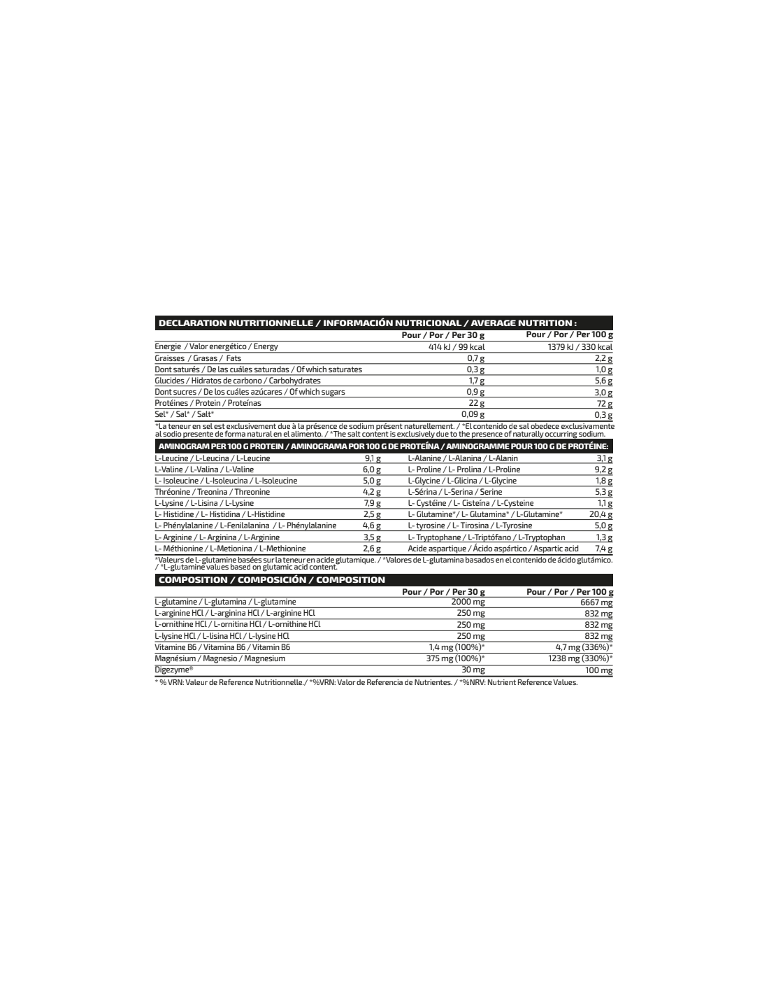 IO.Genix Casein Professional 900g