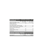 IO.Genix Cluster Dextrin 1kg IO.GENIX