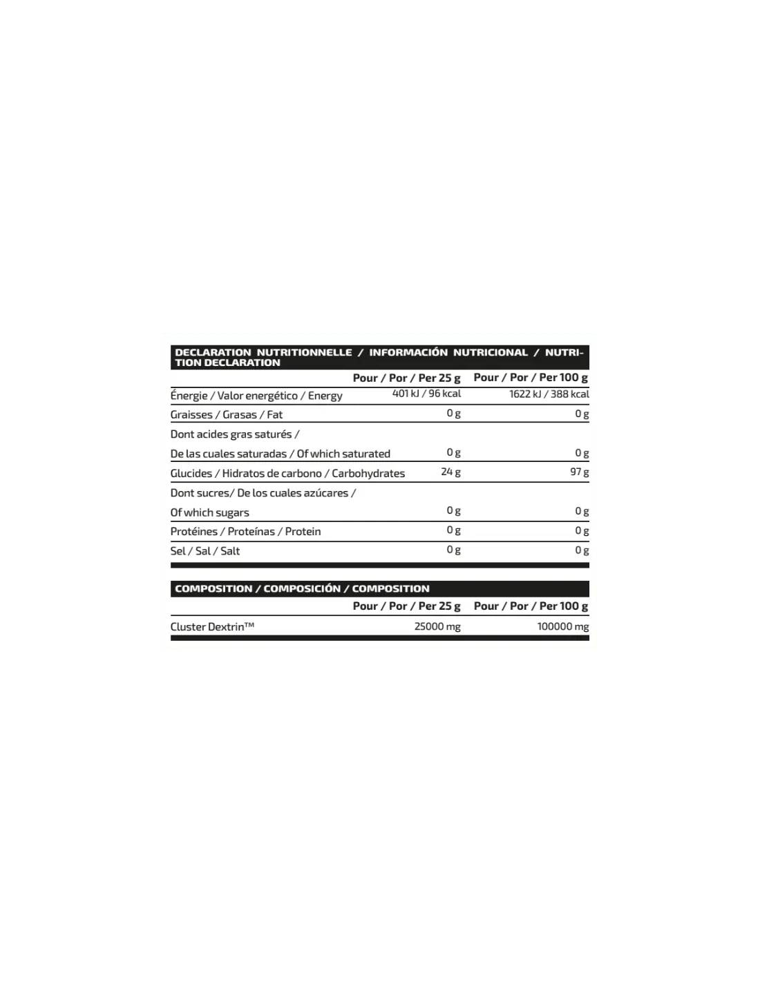 IO.Genix Cluster Dextrin 1kg