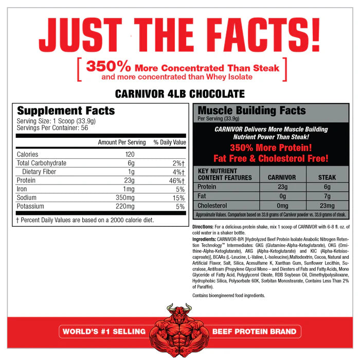 Musclemeds Carnivor 1.6-2kg MuscleMeds KISS NUTRITION Montpellier