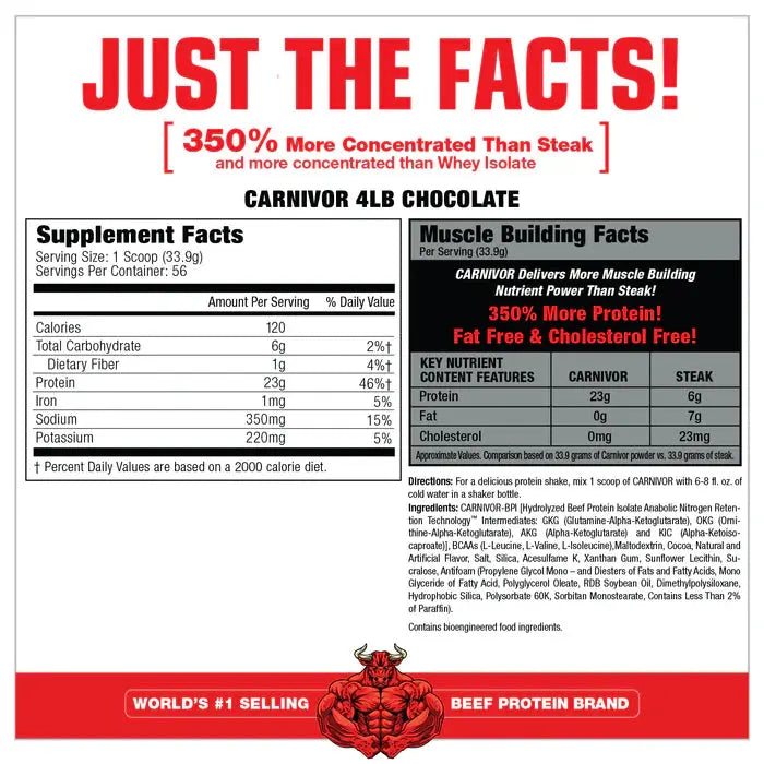 Musclemeds Carnivor 1.6-2kg MuscleMeds