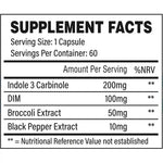 TrainedByJP Estro Control - DIM I3C Équilibre Hormonal Trained by JP