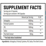 TrainedByJP Vital Support - Protection Foie Reins Dosages Cliniques Trained by JP