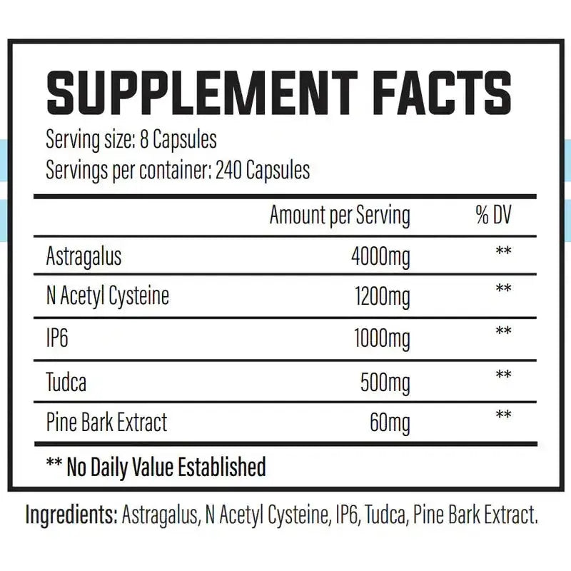 TrainedByJP Vital Support - Protection Foie Reins Dosages Cliniques Trained by JP