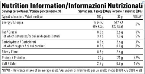 Per4M Vegan Protein 900g Per4m KISS NUTRITION Montpellier